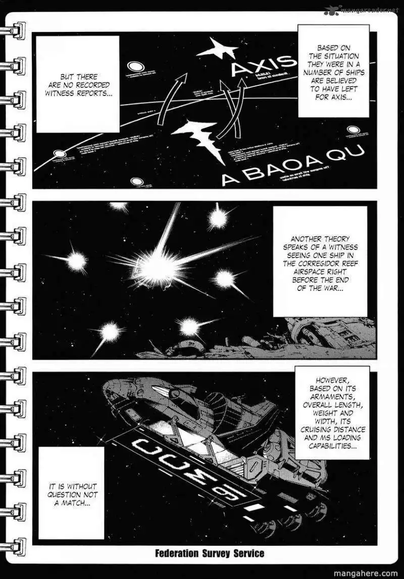 Mobile Suit Gundam MSV-R: Johnny Ridden no Kikan Chapter 8 10